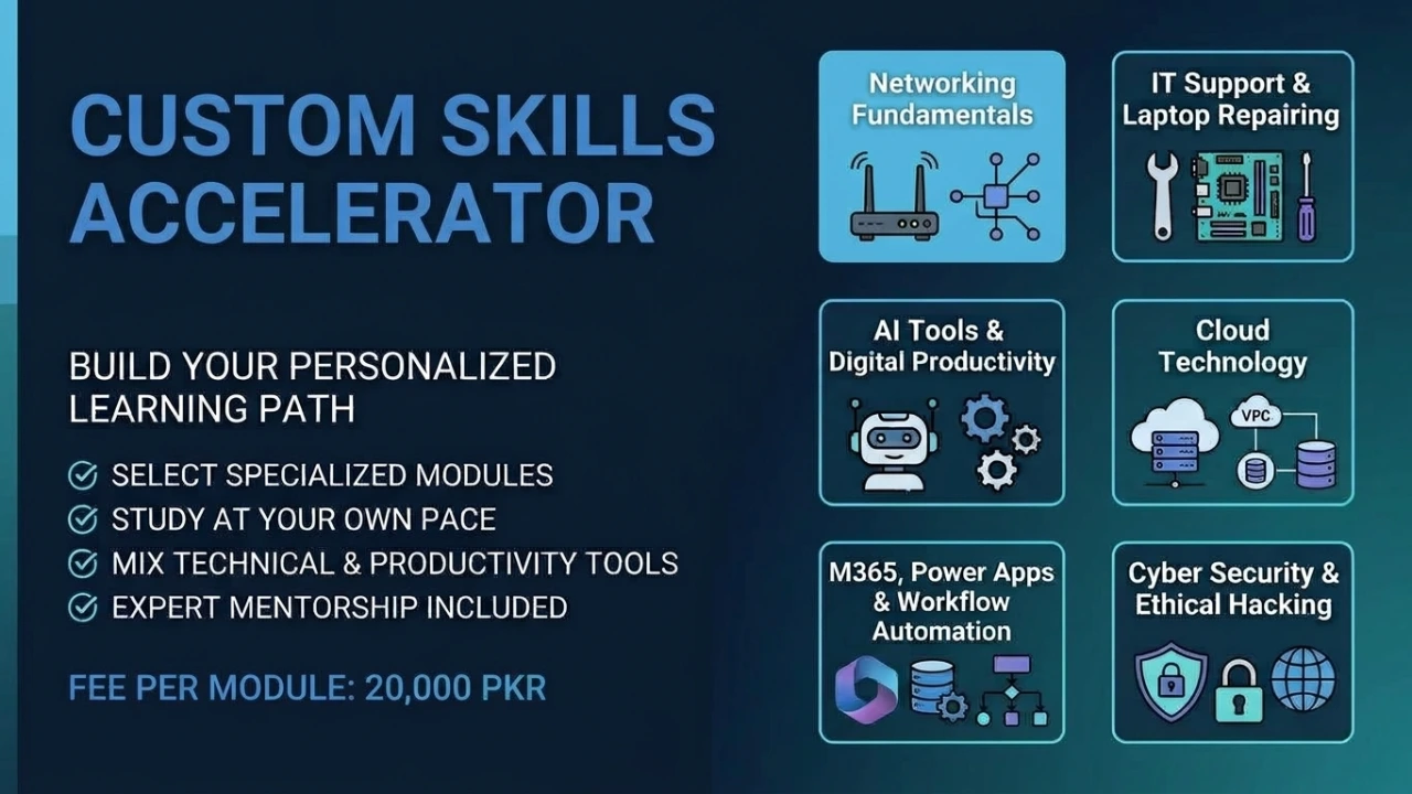 Custom Skills Accelerator course cover